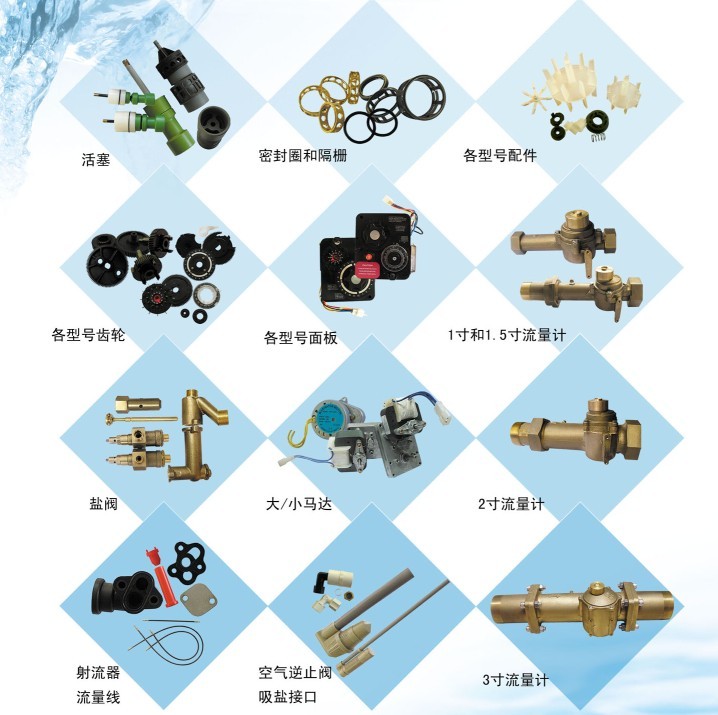 美國(guó)富萊克控制閥 富萊克控···